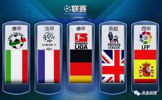 强的